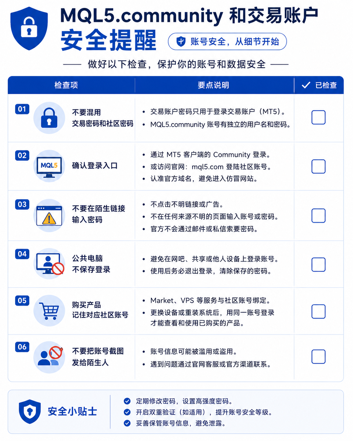 MT5 账号安全检查清单，提醒分开管理交易密码与社区密码、使用正规入口登录、勿在陌生链接输入账号